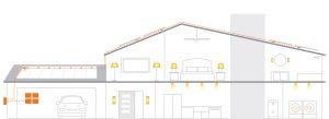 Enphase House Diagram